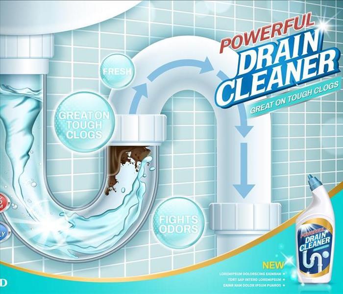 Advertisement for chemicals to clean the drain